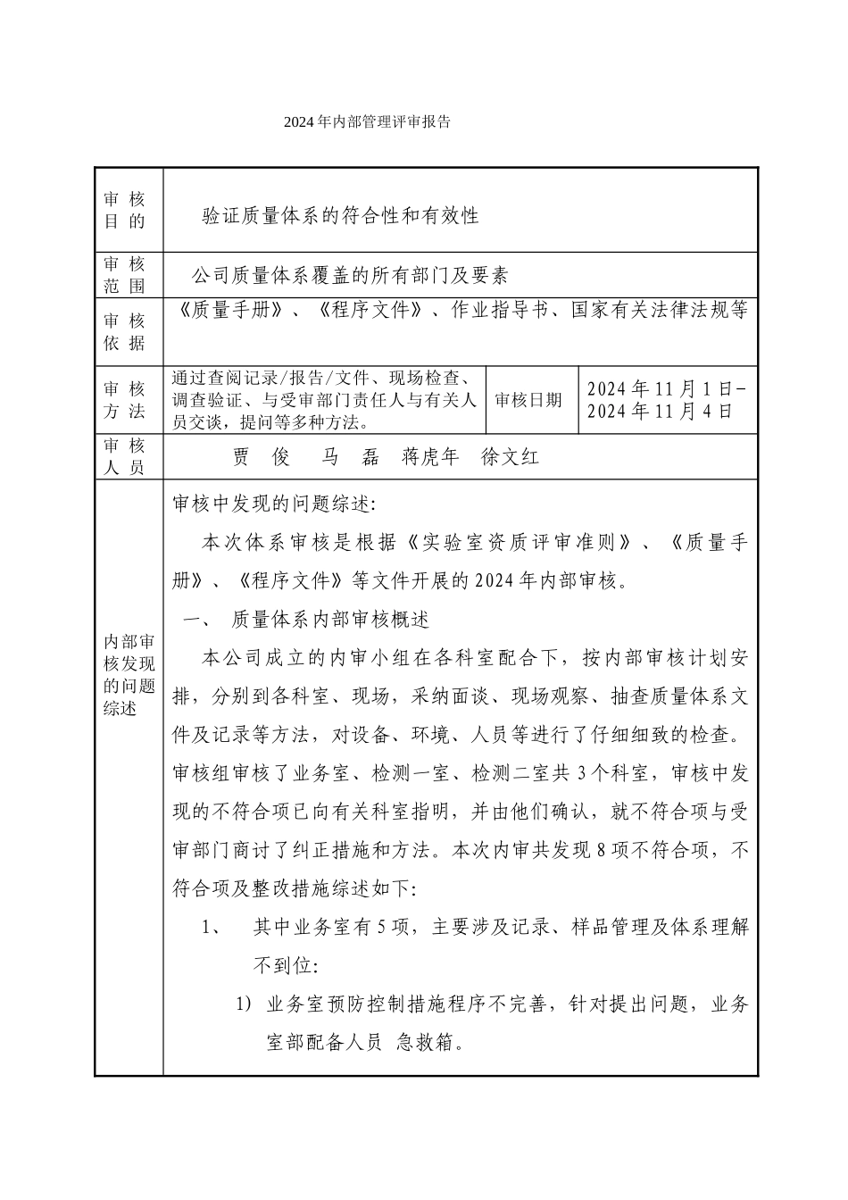 人力资源-20242024年内部审核报告、计划、首末次会议记录_第1页