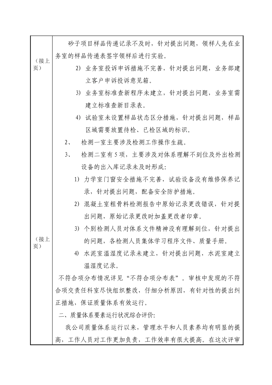 人力资源-20242024年内部审核报告、计划、首末次会议记录_第2页