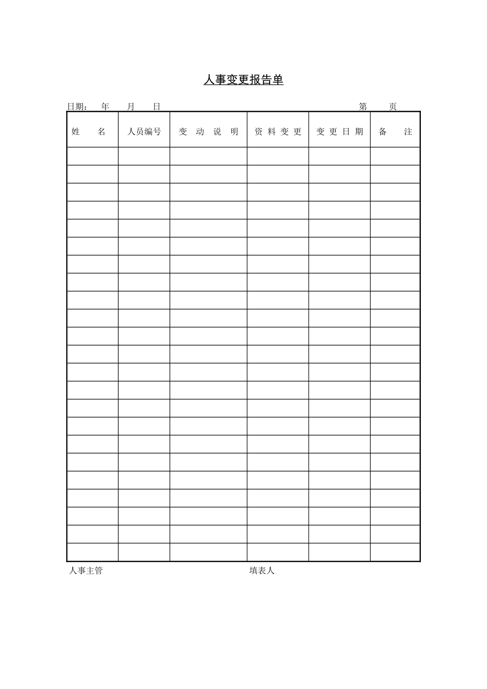 人力资源-2024243人事变更报告单_第1页