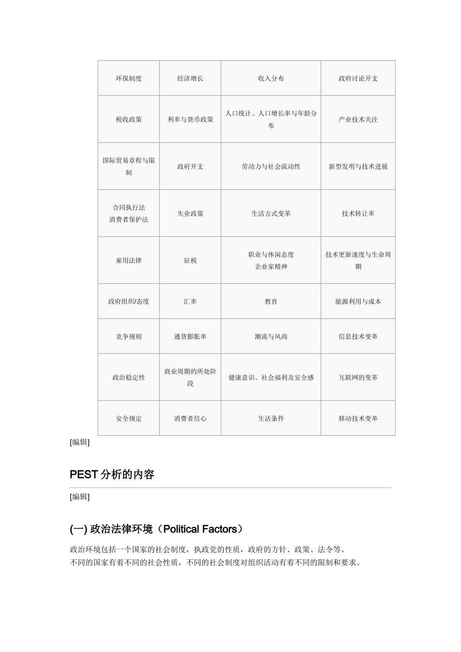 人力资源-20242、PEST分析：组织外部宏观环境分析工具_第3页