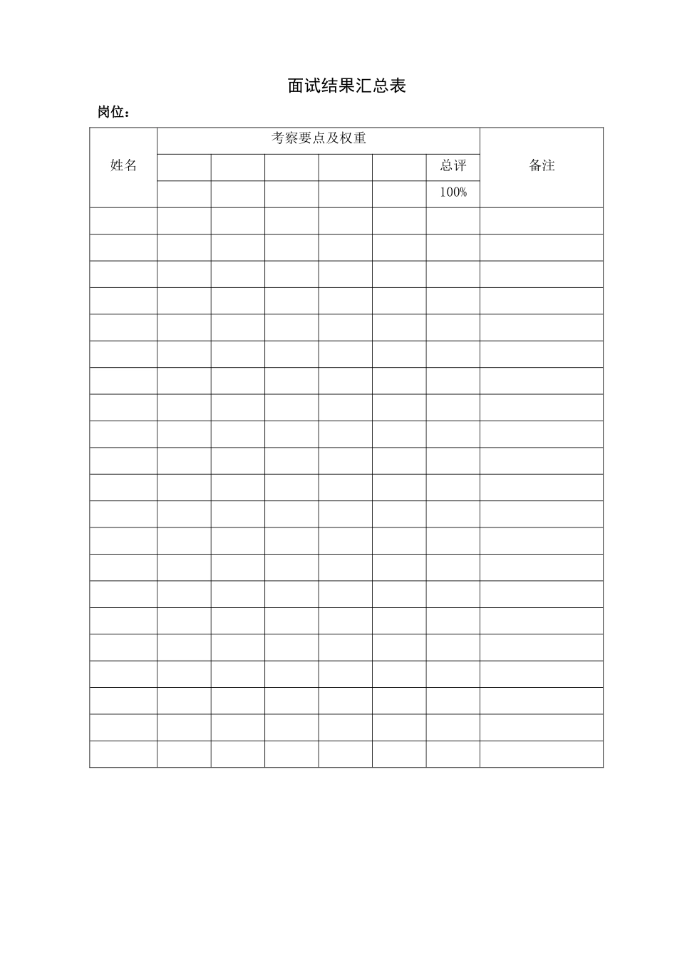 人力资源-20244表单：面试结果汇总表HF304_第1页