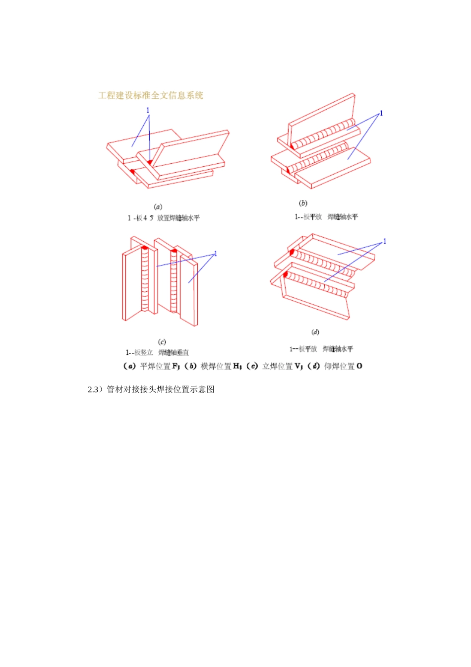 人力资源-2024CO2培训教材_第2页