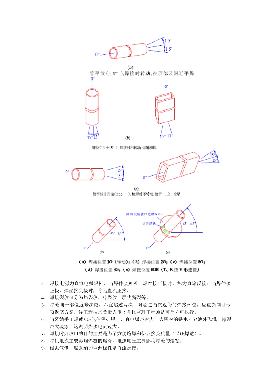 人力资源-2024CO2培训教材_第3页