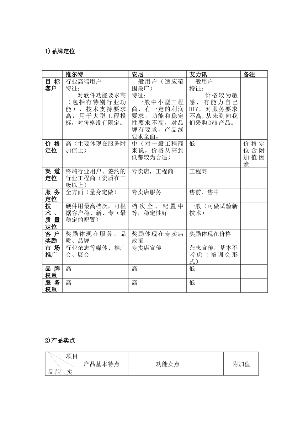 人力资源-2024DVR培训资料_第2页