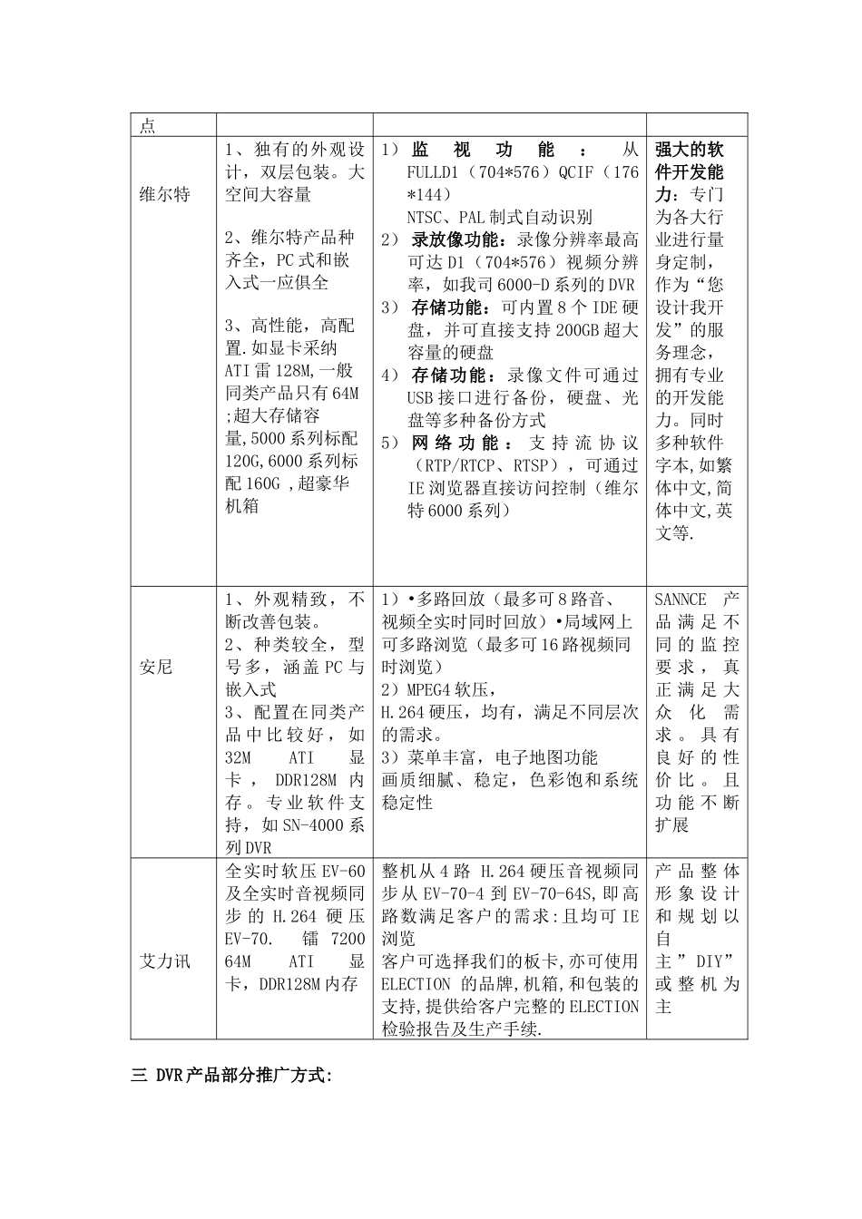 人力资源-2024DVR培训资料_第3页