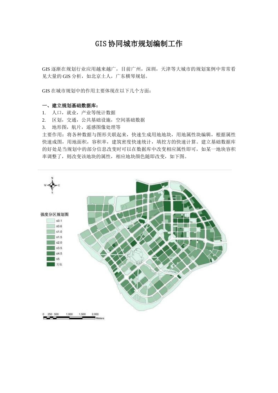 人力资源-2024GIS协同城市规划编制工作_第1页