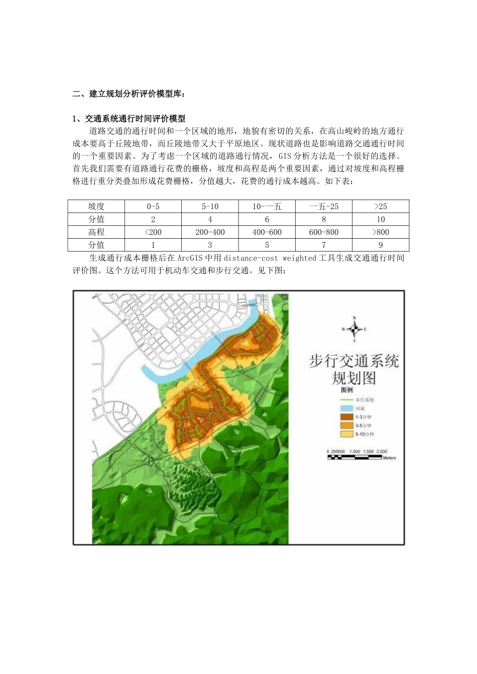 人力资源-2024GIS协同城市规划编制工作_第2页