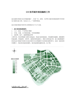 人力资源-2024GIS协同城市规划编制工作