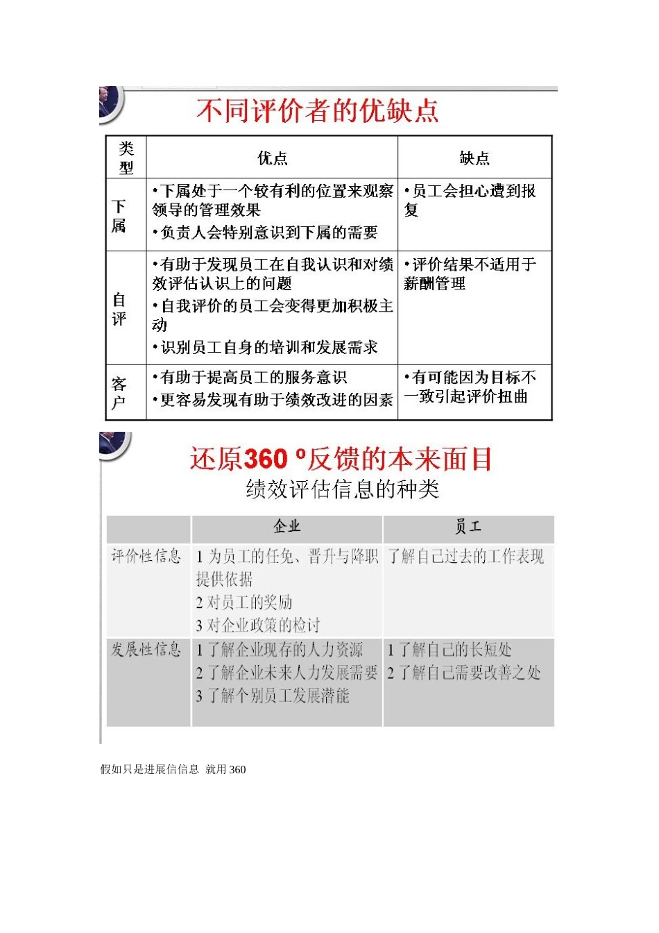 人力资源-2024HR十大工具之八：360度评估_第2页