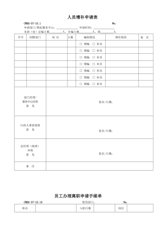 人力资源-2024HR常用表格资料大全
