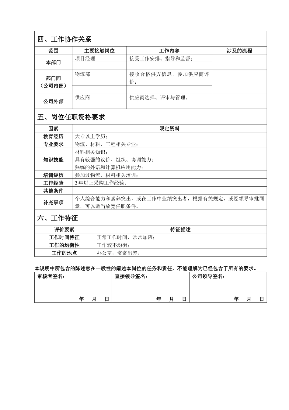 人力资源-2024HR经理绩效考核员HR相关人员_第2页