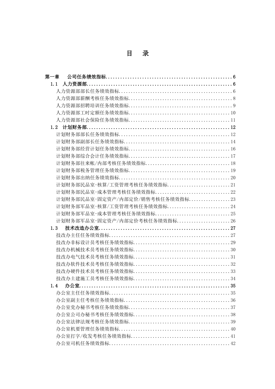 人力资源-2024km岗位任务绩效指标_第2页