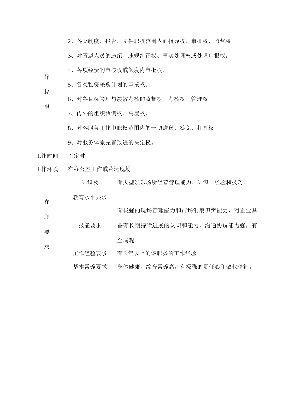 人力资源-2024KTV岗位说明书_第3页