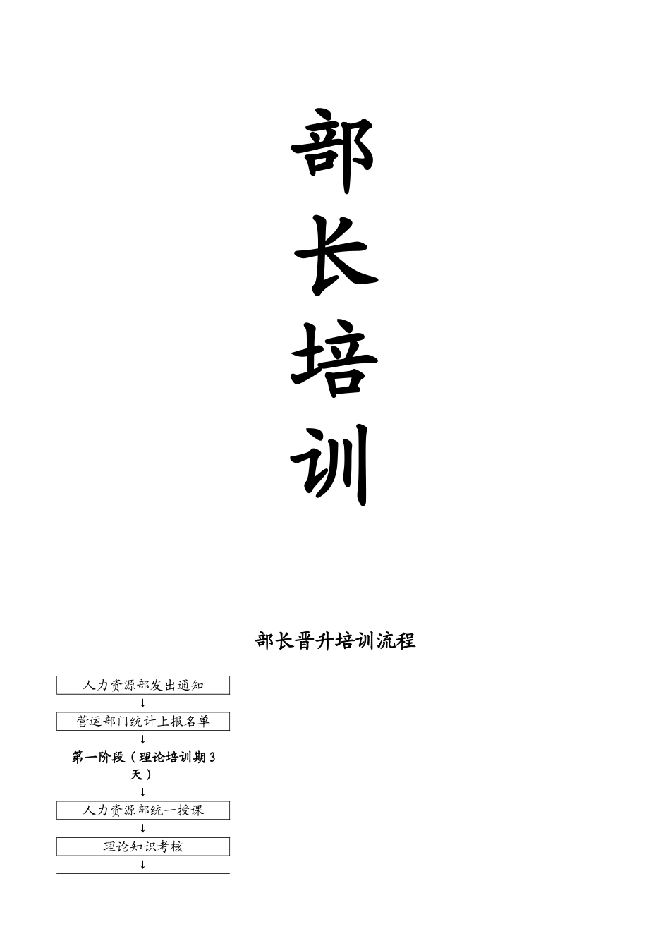 人力资源-2024KTV储备人才培训手册_第2页