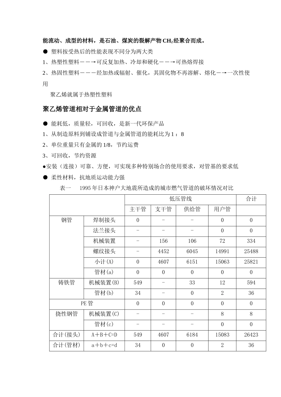人力资源-2024PE焊接培训资料_第3页