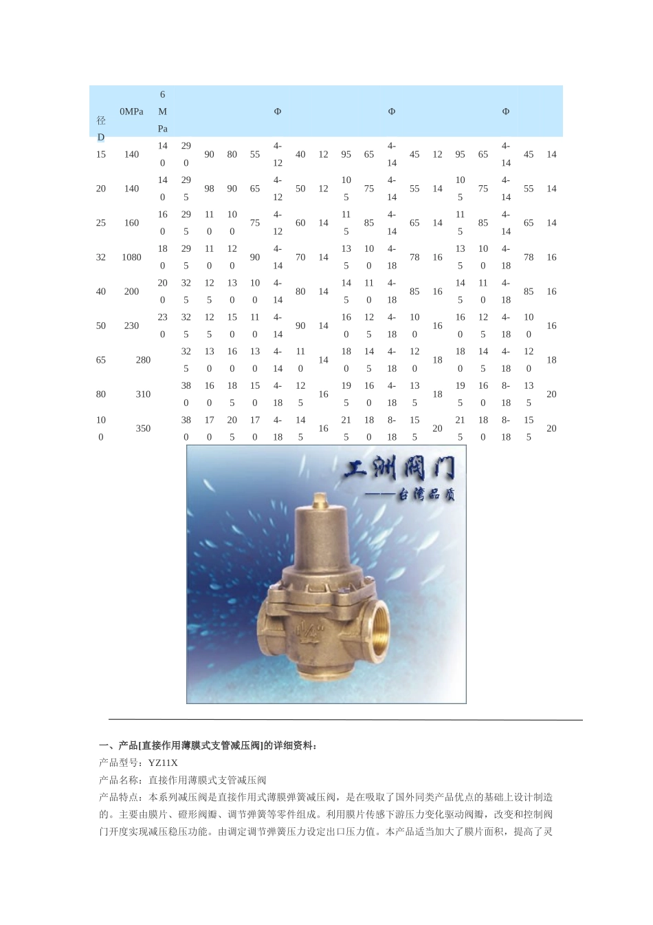 人力资源-2024parker比例压力控制阀_第3页
