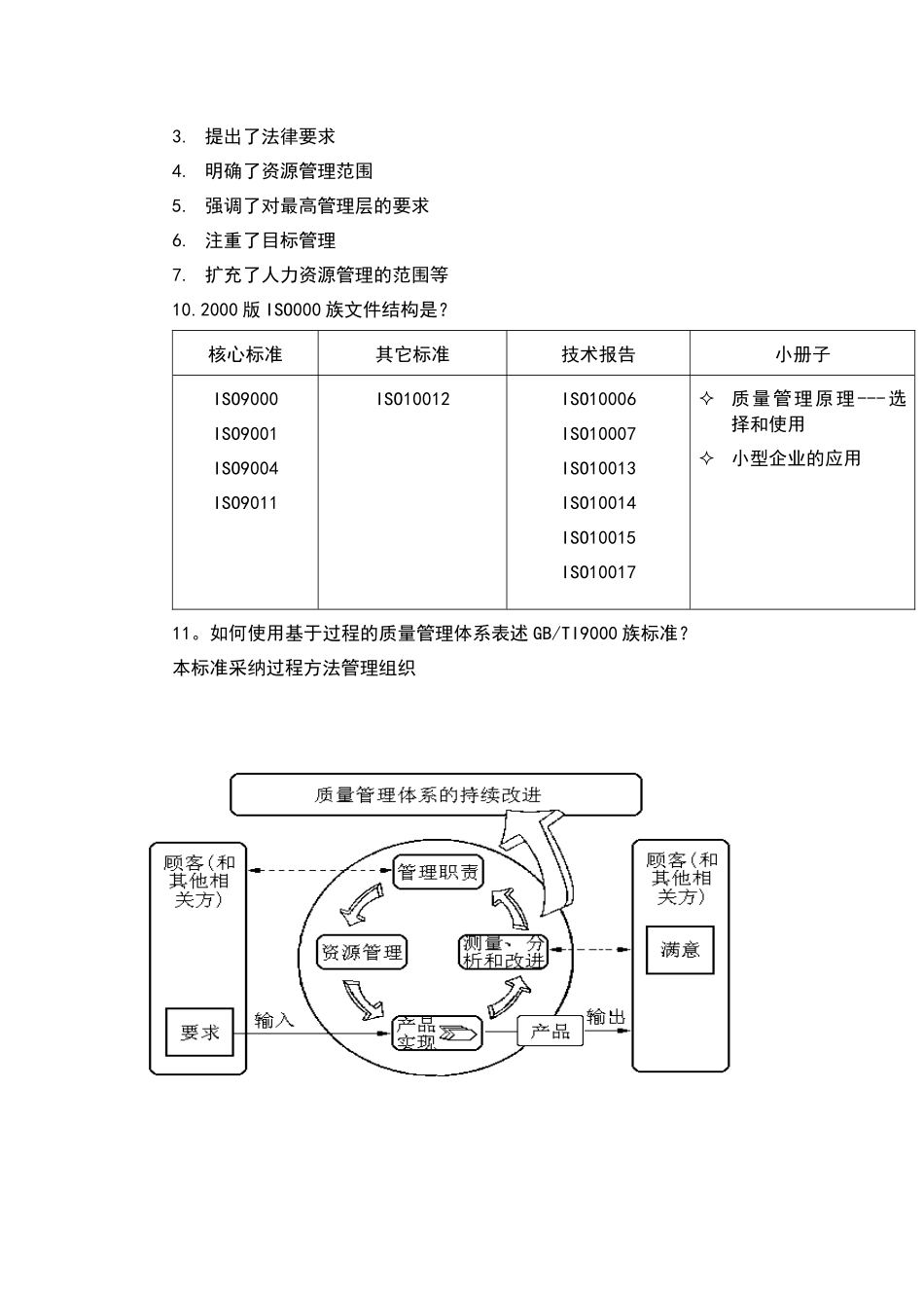 人力资源-2024QA部培训资料_第2页