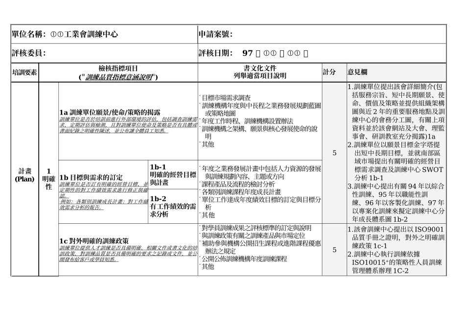 人力资源-2024TTQS训练品质计分卡训练机构评核案例分享_第2页