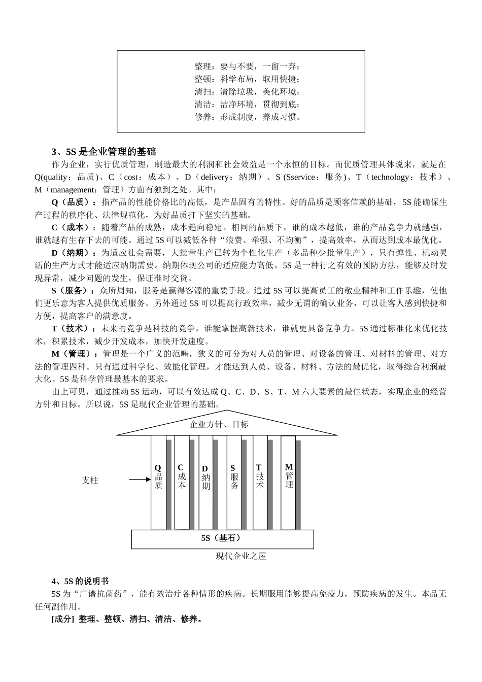 人力资源-2024S员工培训手册_第2页
