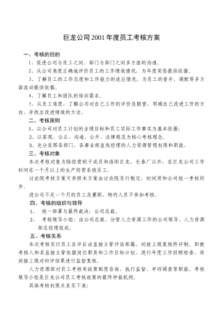 人力资源-2024t巨龙公司20年度考核方案（doc 22）