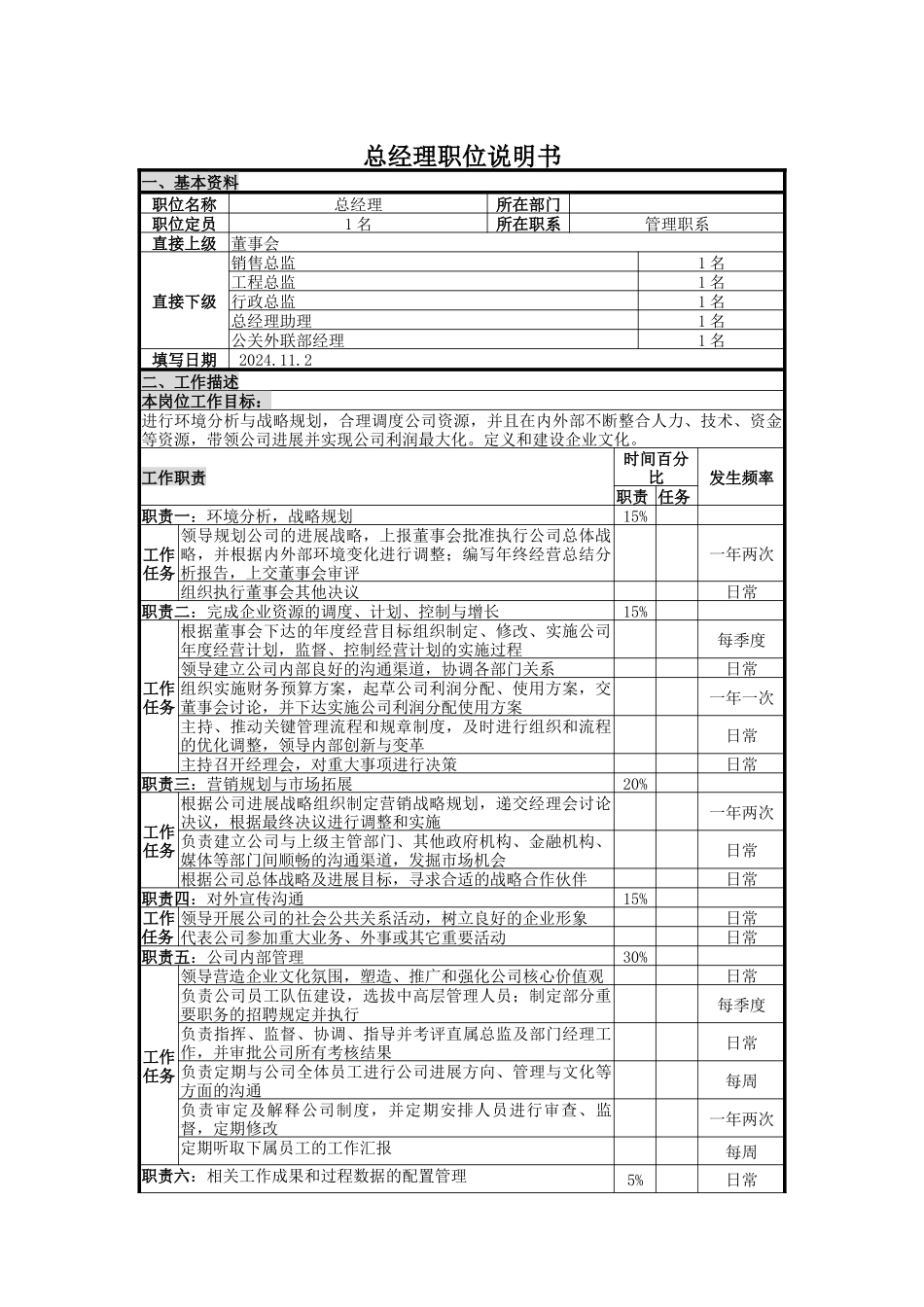 人力资源-2024UNIDA信息产业公司总经理职位说明书_第1页