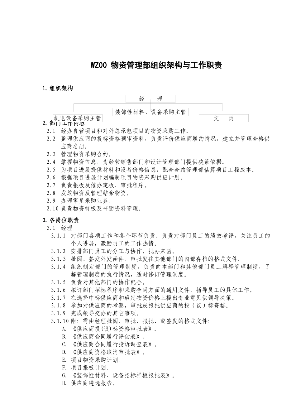 人力资源-2024WZ00 物资管理部组织架构与工作职责_第1页