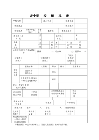 人力资源-2024XXXX年学校安全工作手册