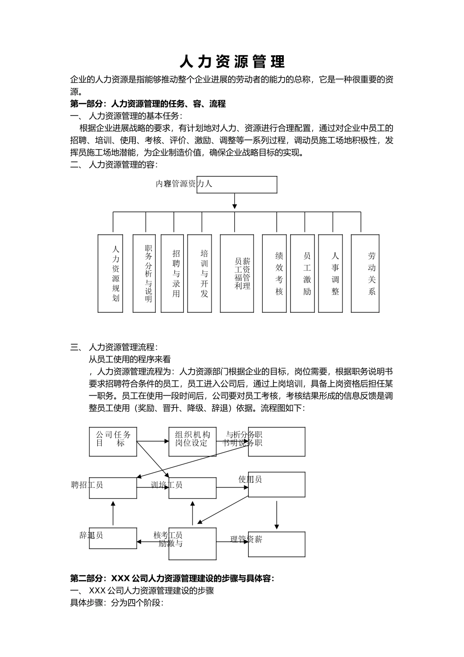 人力资源全套表格模版_第1页