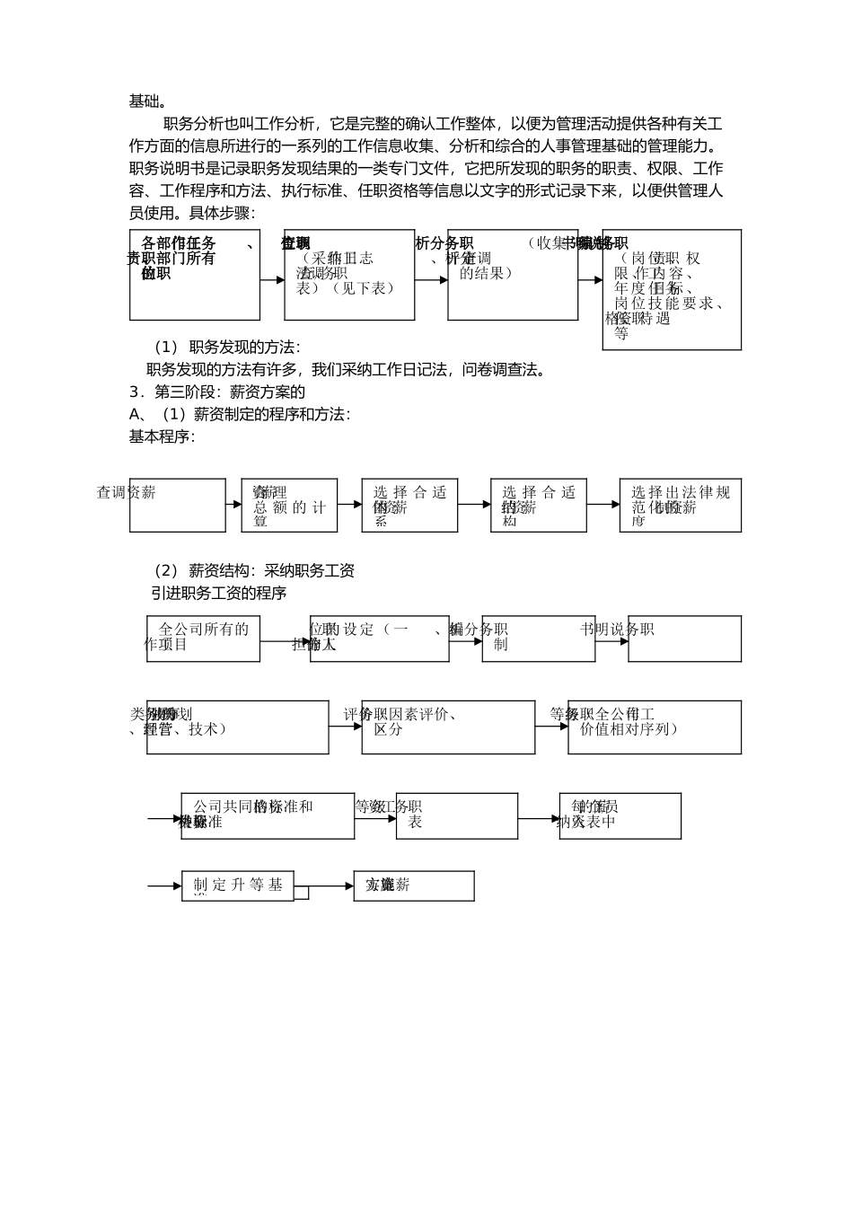 人力资源全套表格模版_第3页