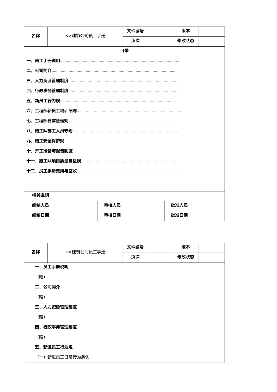 人力资源员工培训细则_第2页