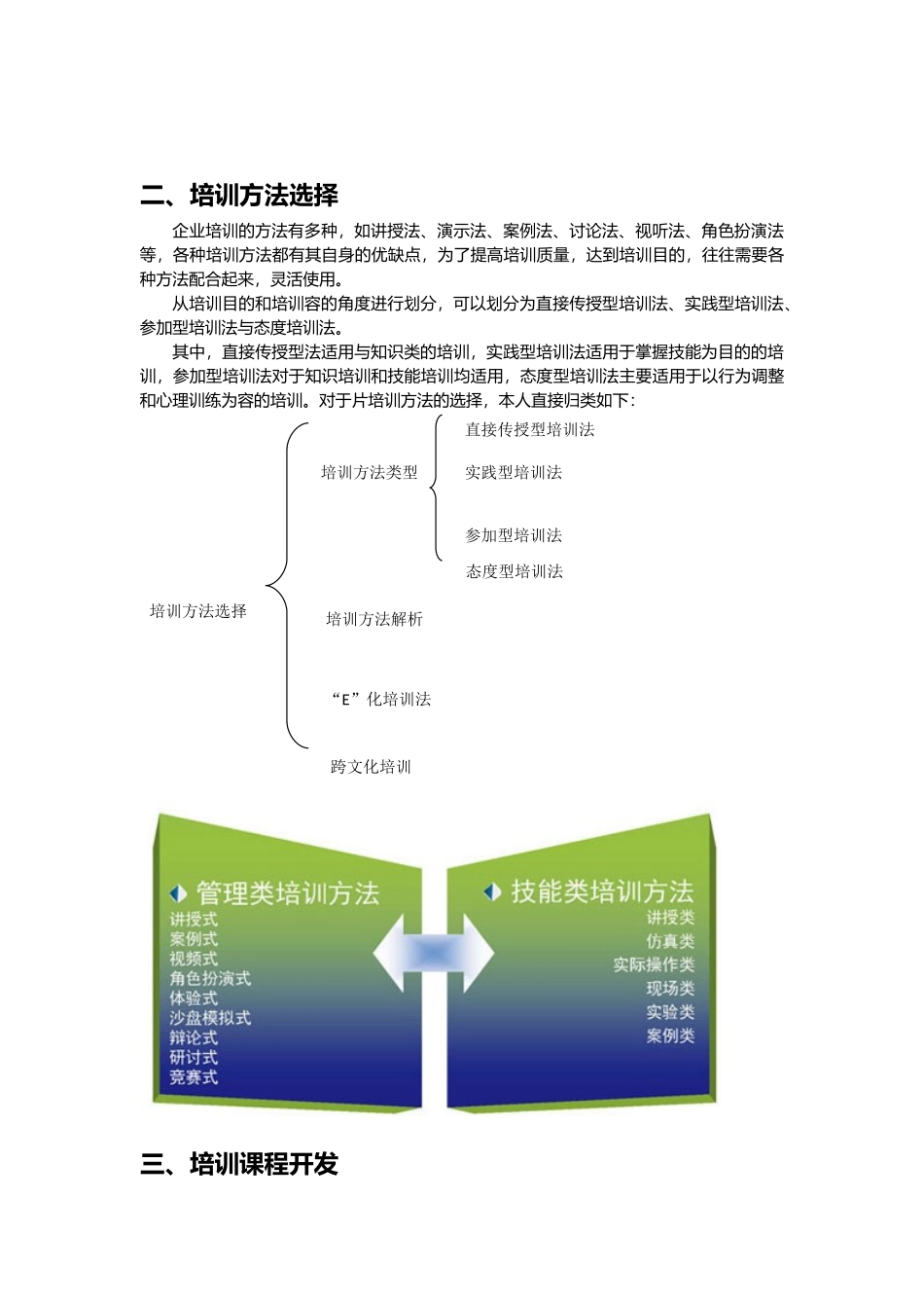 人力资源培训与开发相关理论_第2页