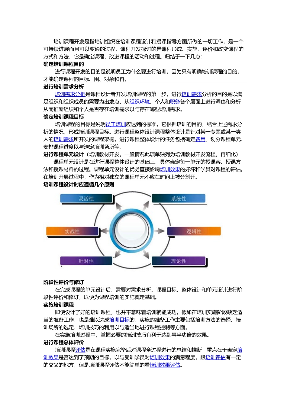 人力资源培训与开发相关理论_第3页