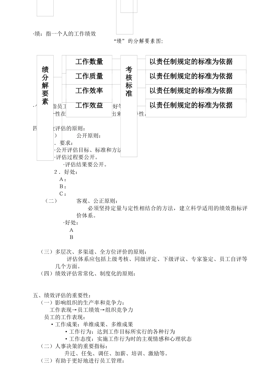 人力资源培训之绩效评估课程_第3页