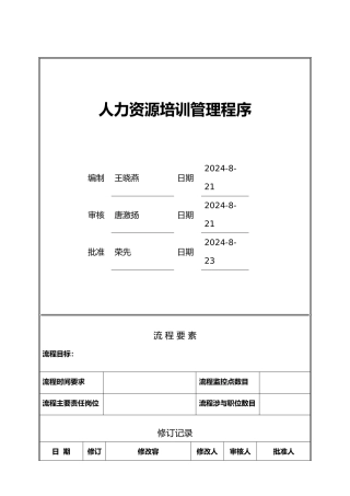 人力资源培训管理程序文件