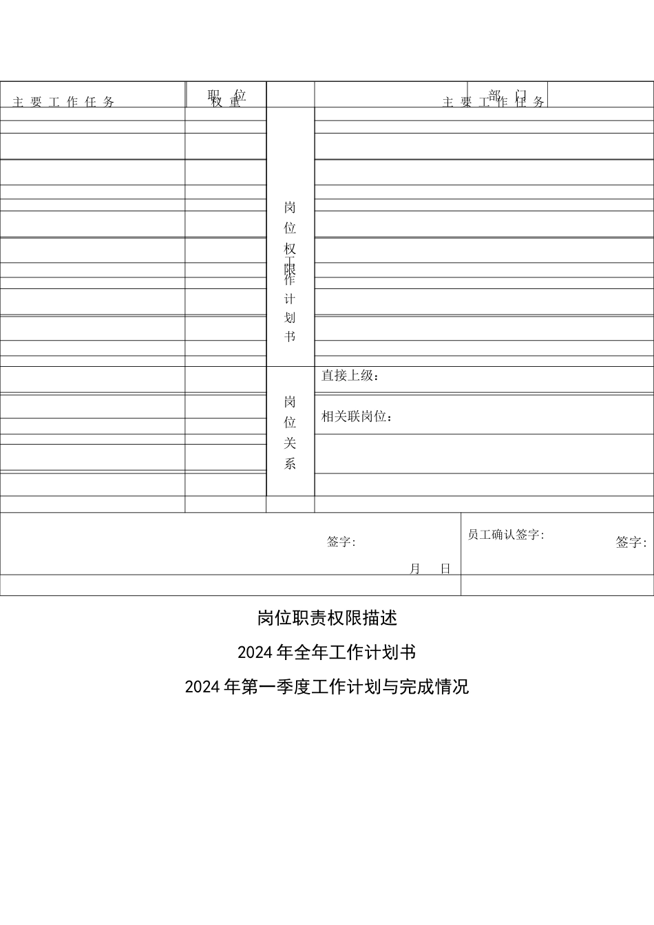 人力资源工作计划书的制定_第3页