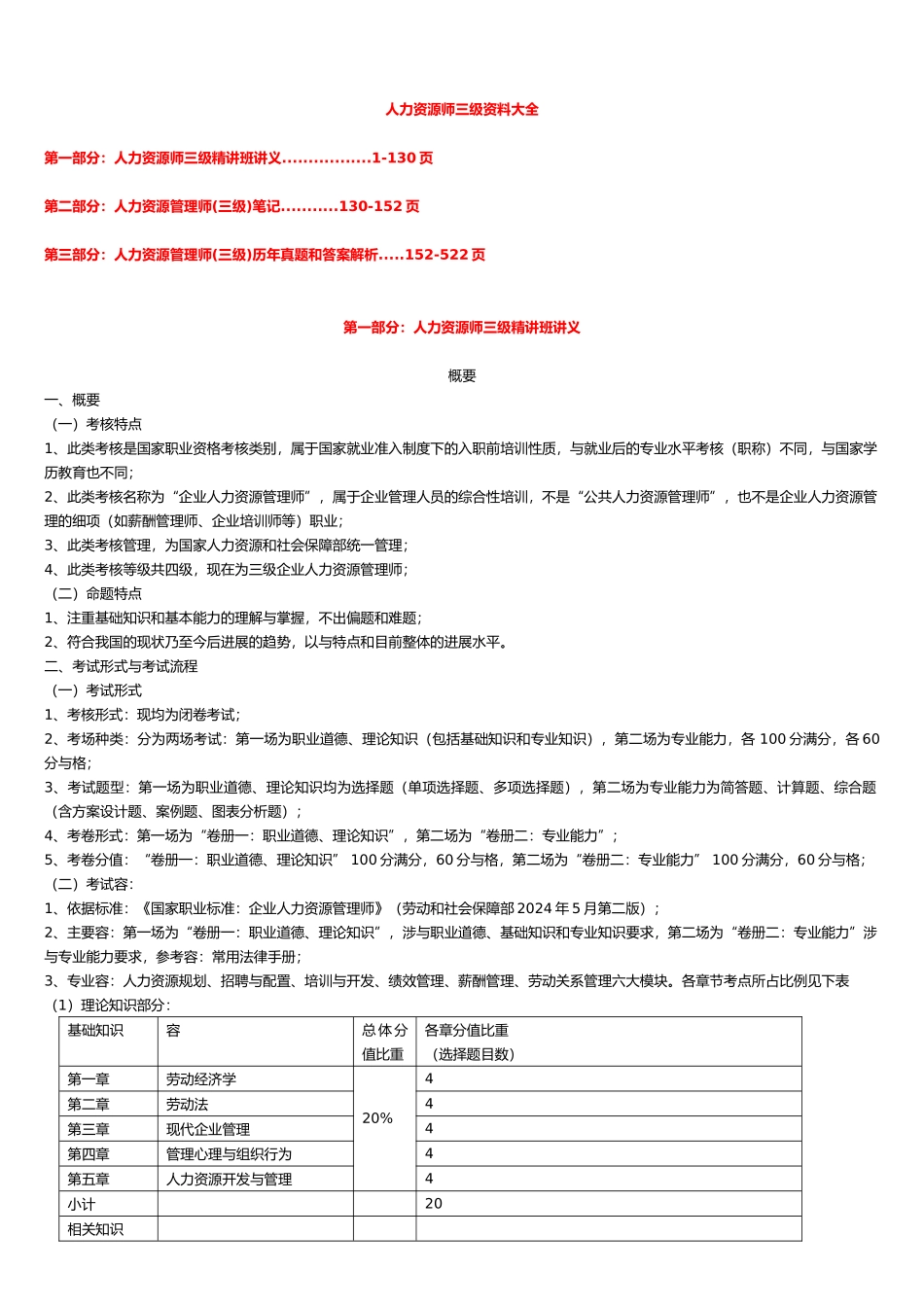 人力资源师三级资料大全_第1页