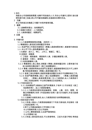 人力资源开发管理程序a