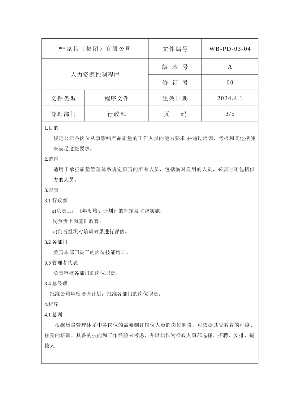人力资源控制程序2_第1页
