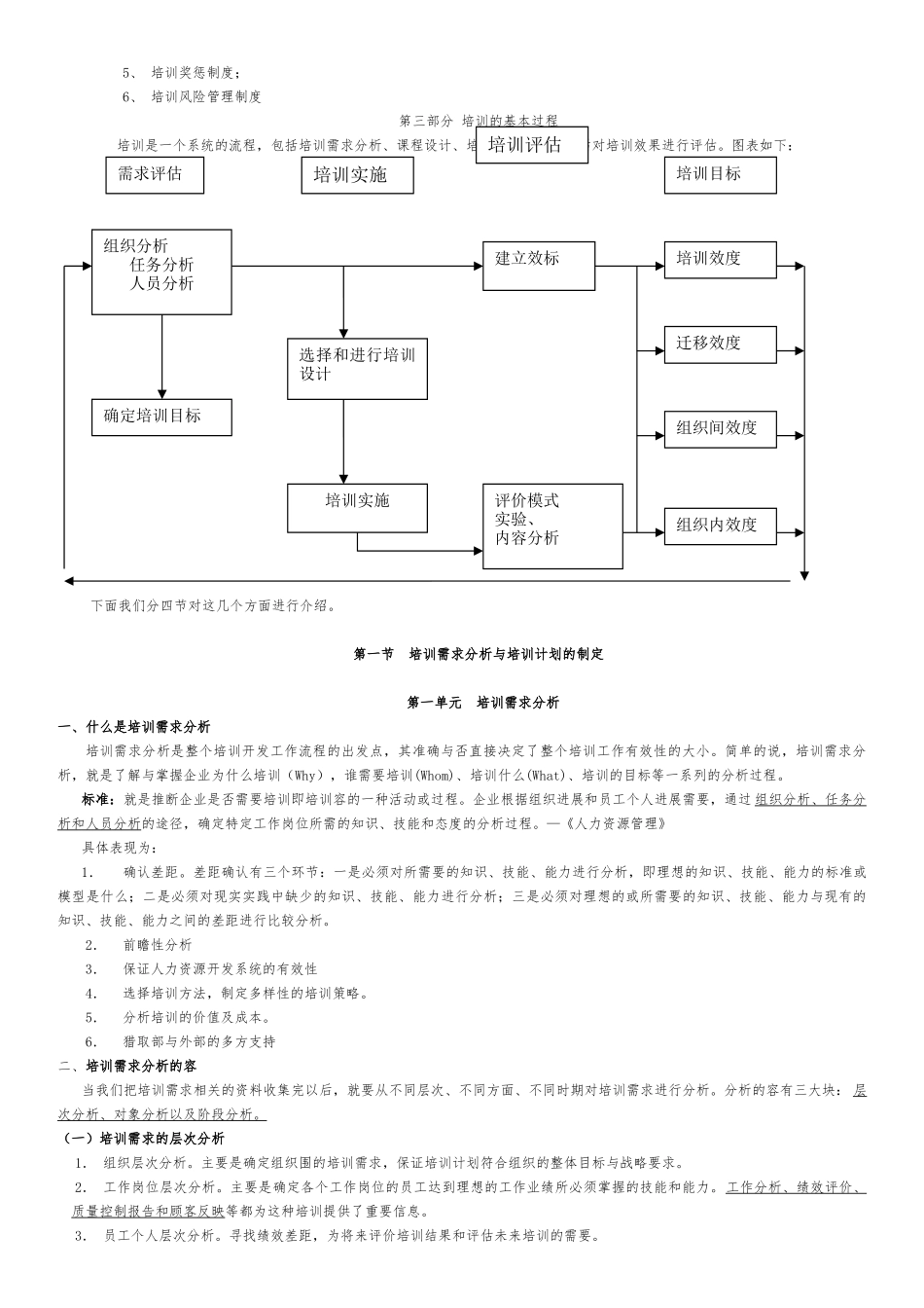 人力资源的培训制度与开发_第2页