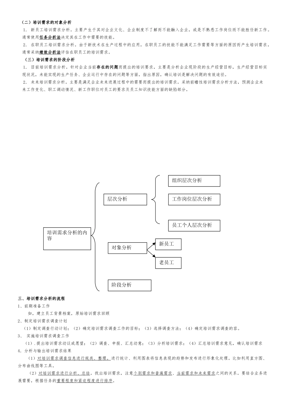 人力资源的培训制度与开发_第3页