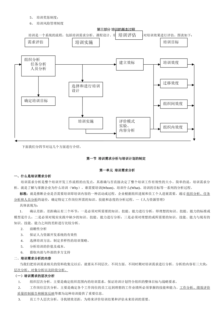 人力资源的培训与开发_第2页