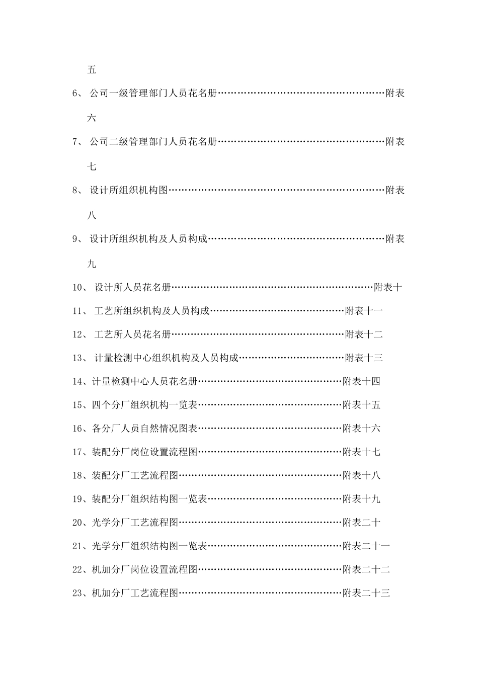 人力资源盘点总结报告精品推荐_第2页