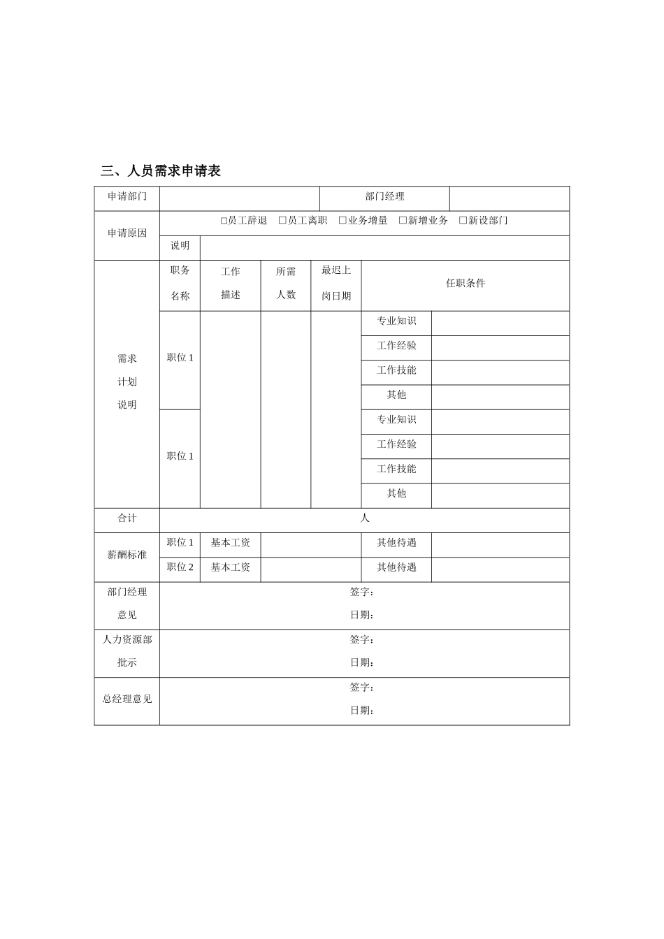 人力资源管理之招聘管理_第2页