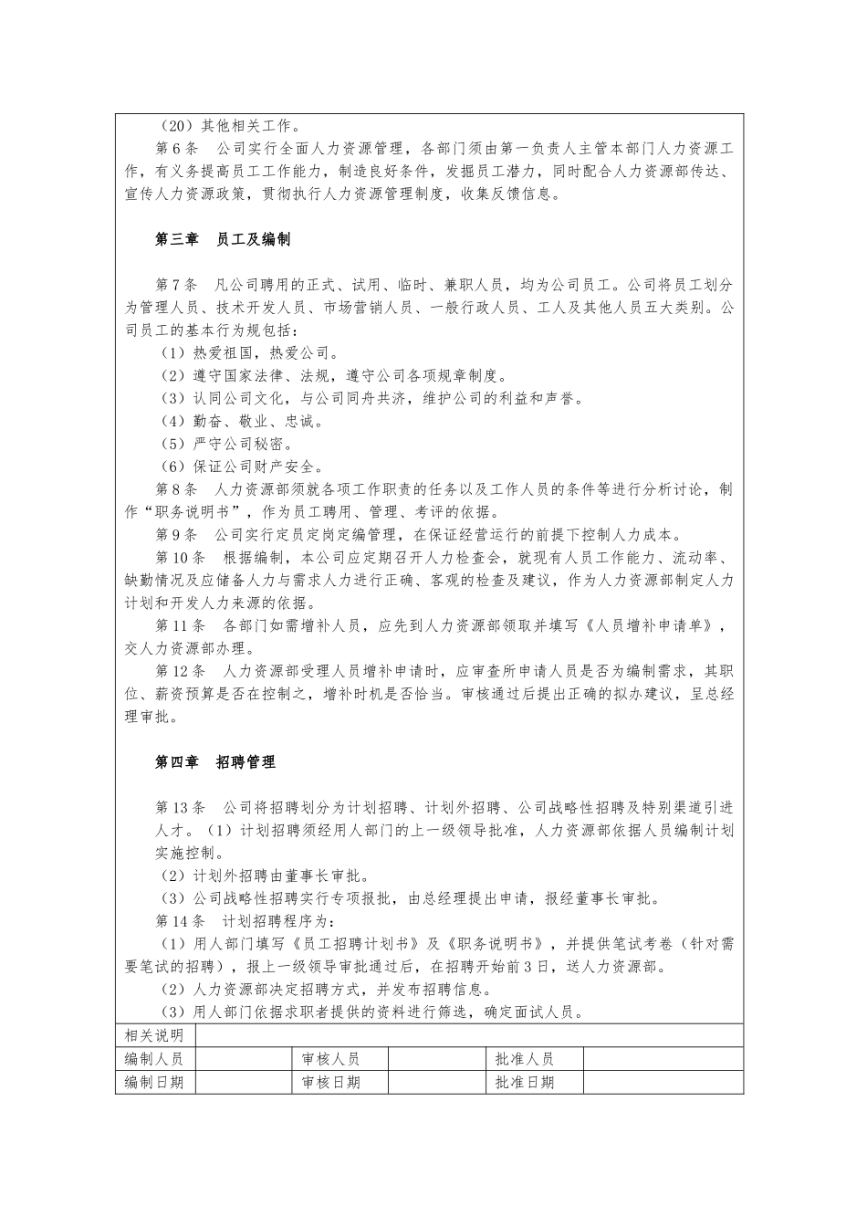 人力资源管理制度全套范本_第3页