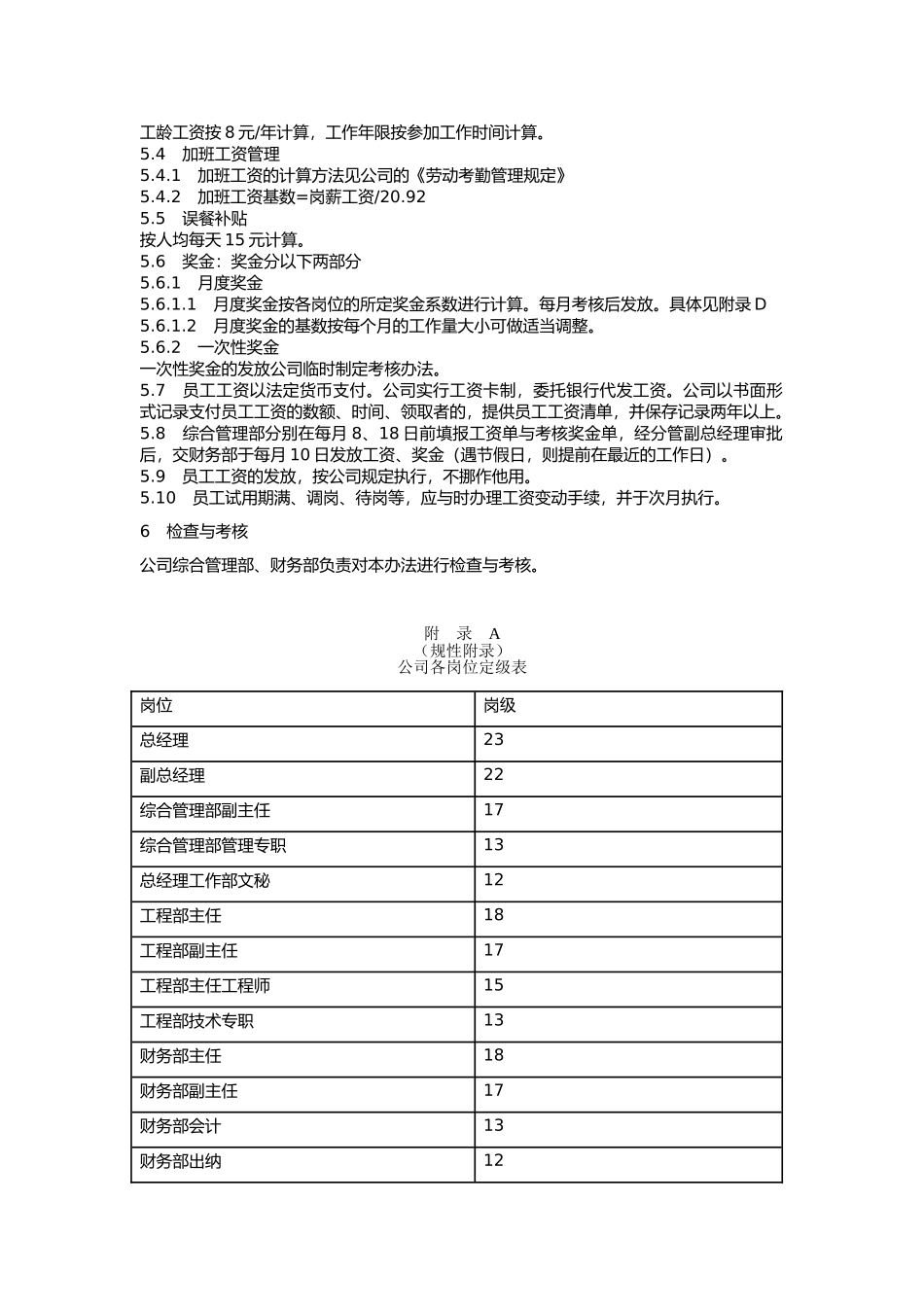 人力资源管理制度大全56_第2页