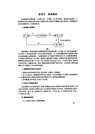 人力资源管理制度范例