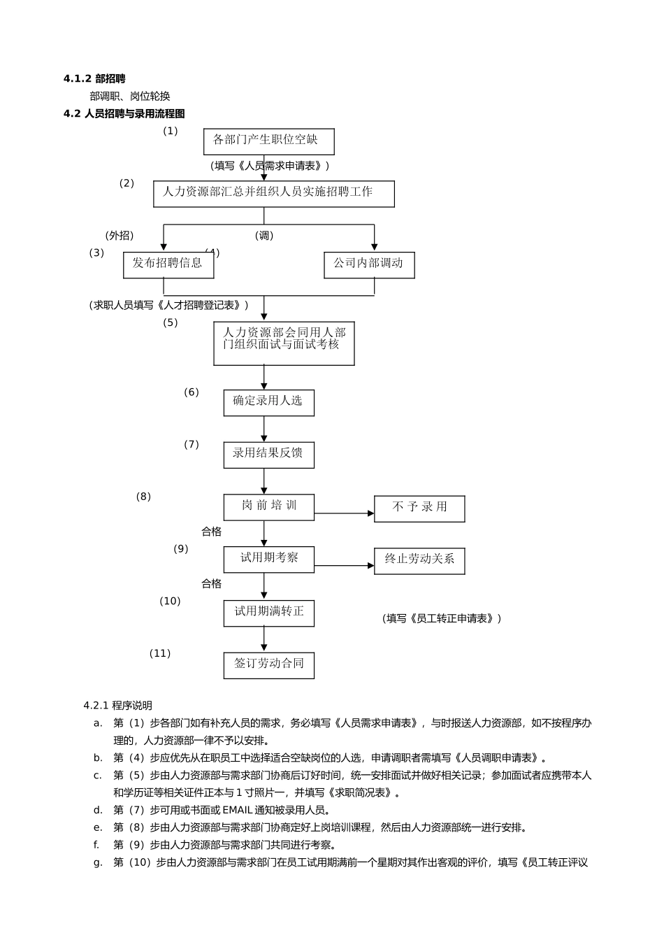 人力资源管理大全_第2页