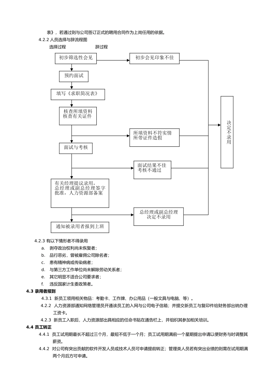 人力资源管理大全_第3页