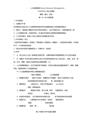人力资源管理导论