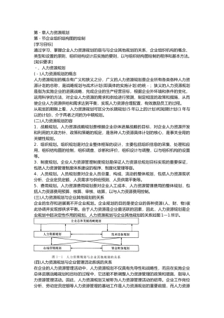 人力资源管理师三级教材